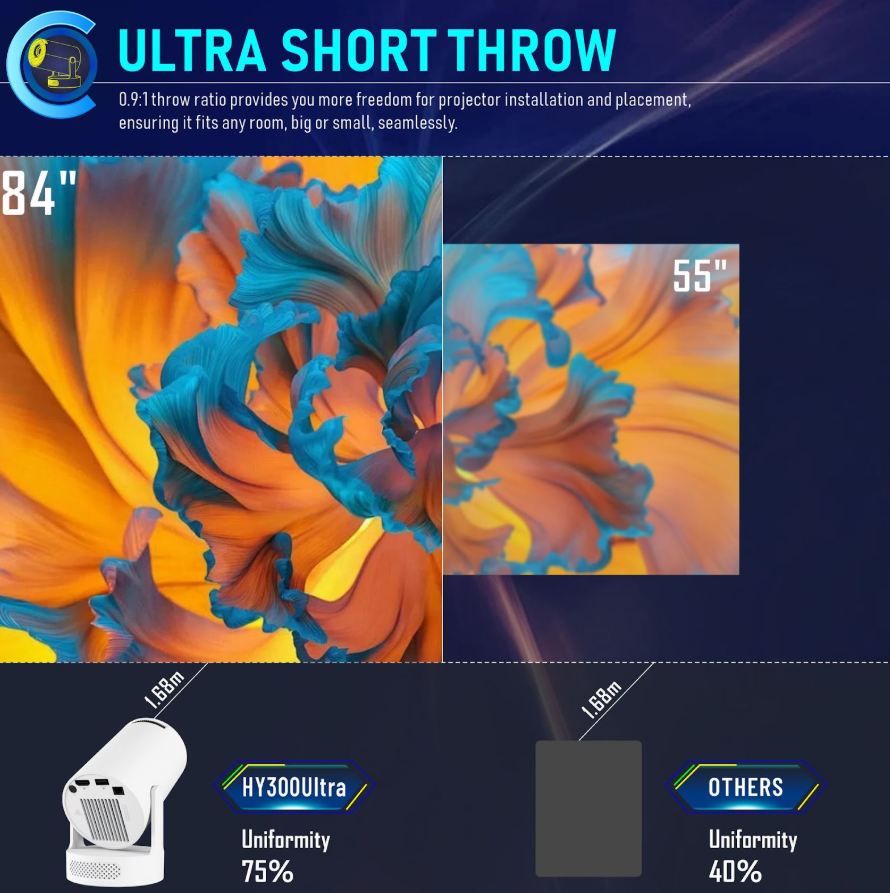 MagCubic VisionMini HY260 Pro