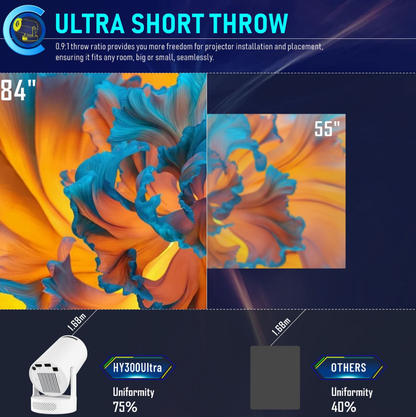 MagCubic VisionMini HY260 Pro